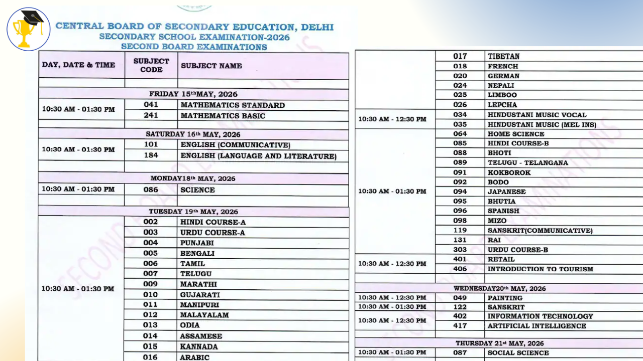 CBSE Class 10 Second Board Exams 2026 to Begin May 15; Datesheet Released